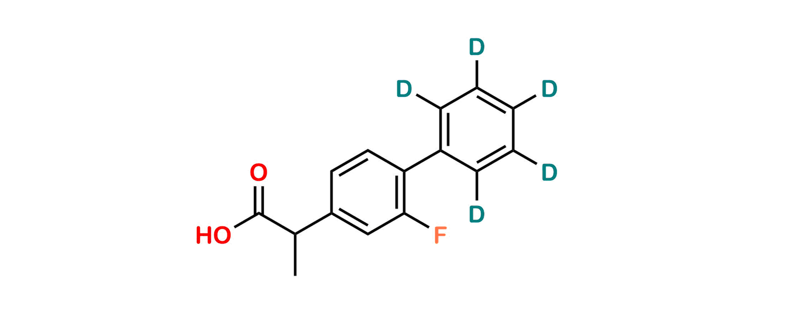 Flurbiprofen D5